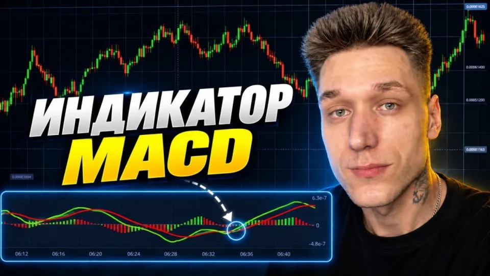 Как сделать покет опшн стратегию на основе индикатора MACD